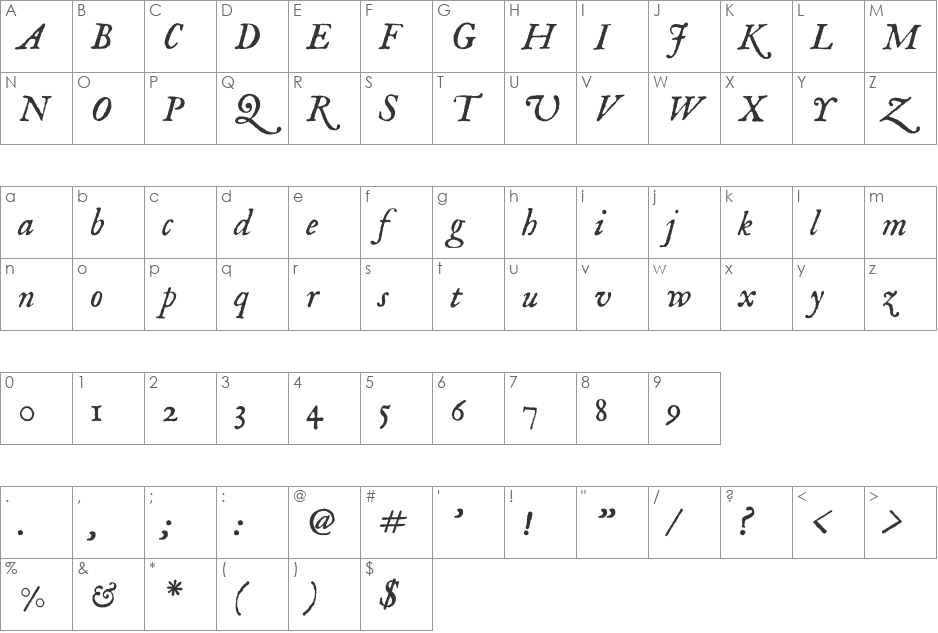 IM FELL English SC font character map preview