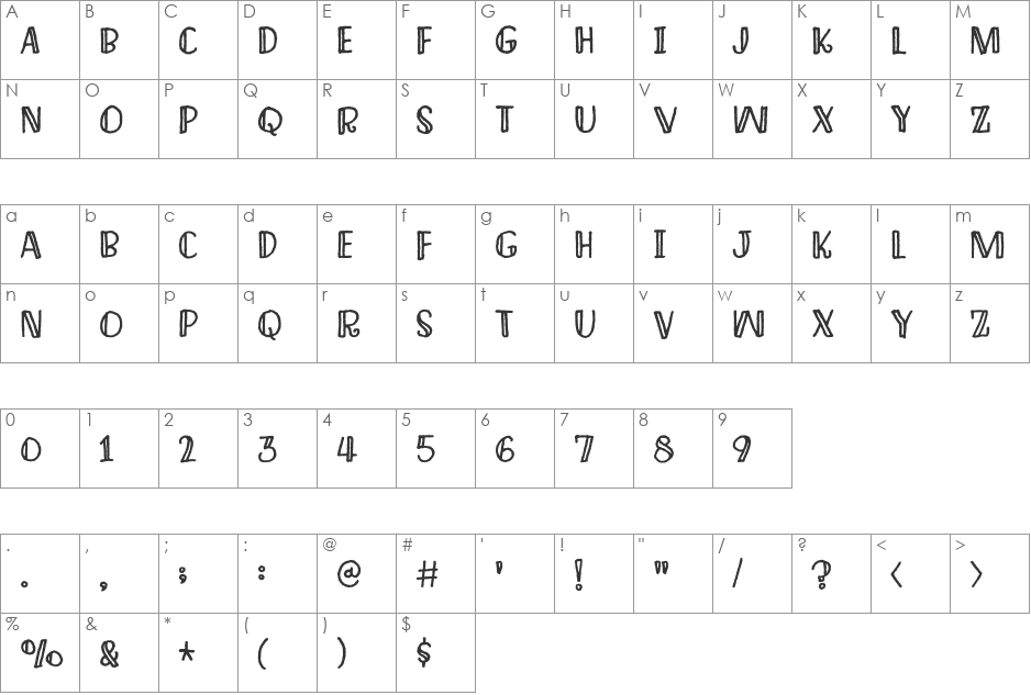 Imagine this DEMO font character map preview