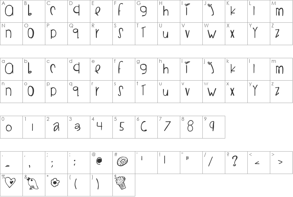 ImInvisible font character map preview