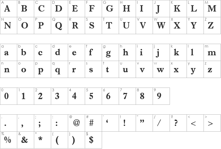 Imminent font character map preview