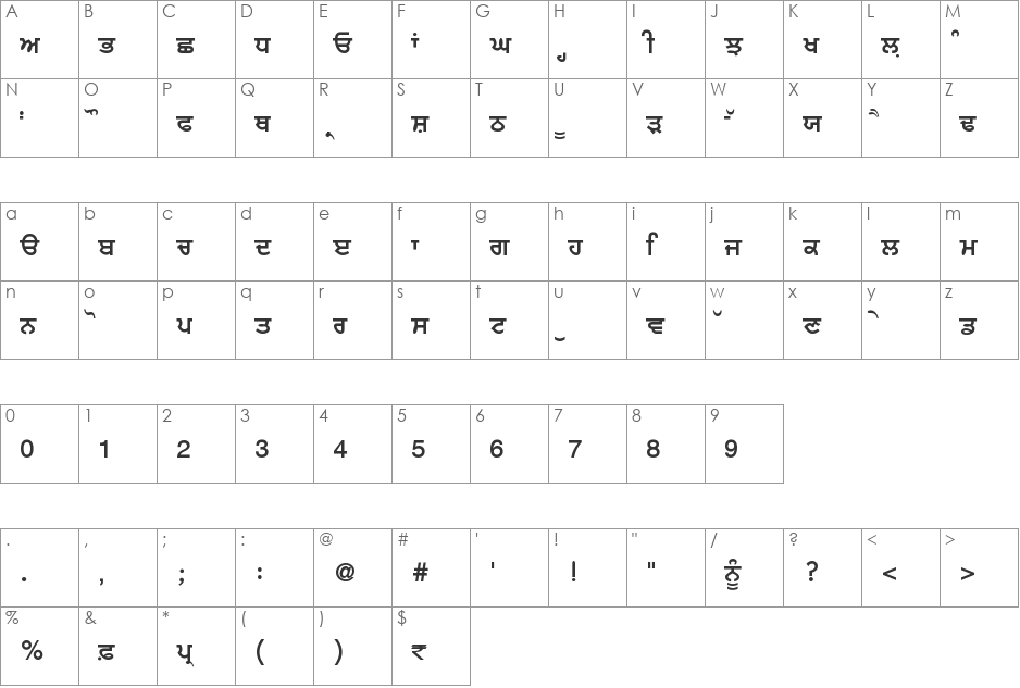 ArivMdr pIAYseIbI font character map preview