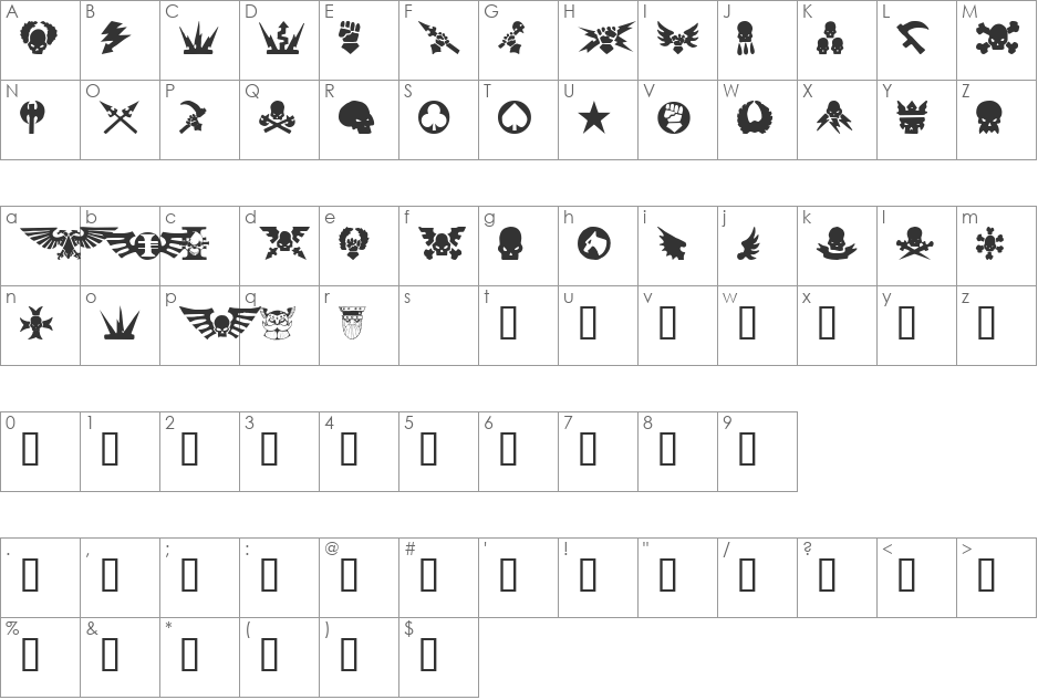 Imperial font character map preview