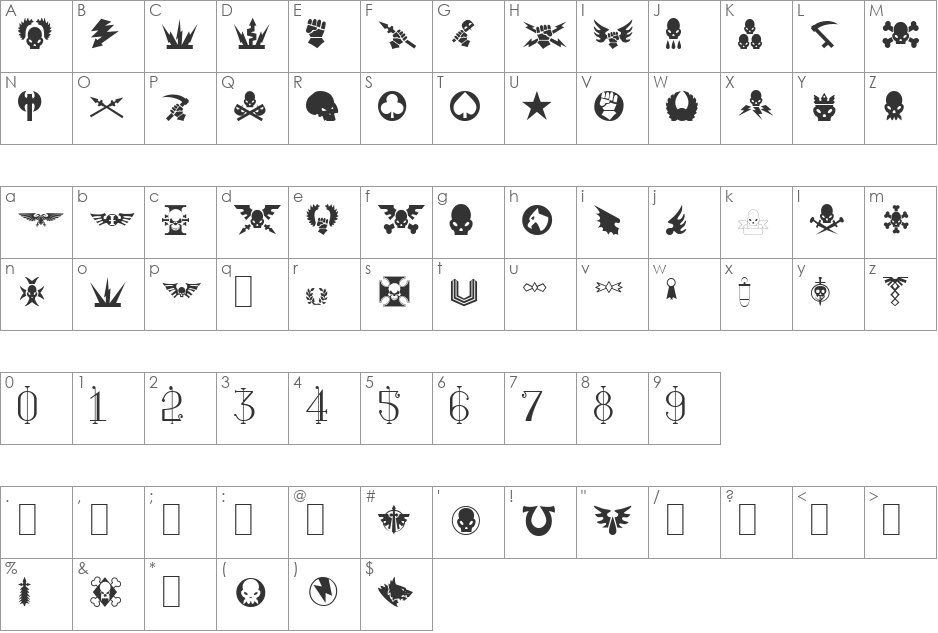 Imperial Symbols font character map preview