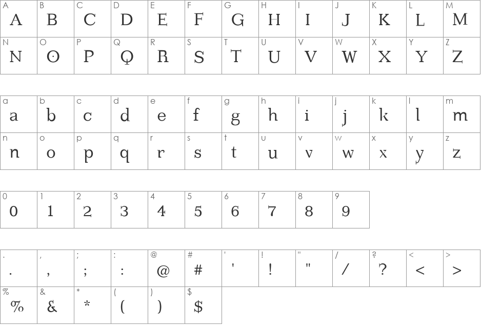 ImperiumLatineSerif font character map preview