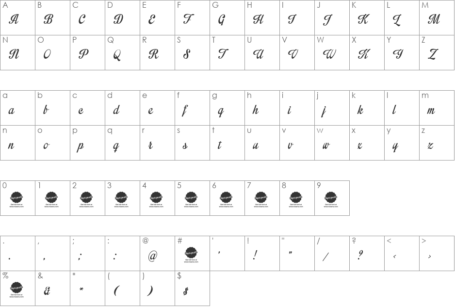 Impregnable Personal Use Only font character map preview