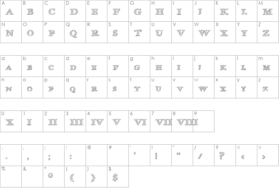 Imprenta Royal Nonpareil Beveled font character map preview