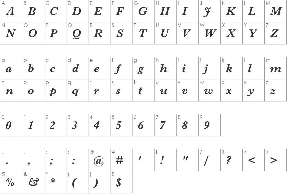 Imprint MT Std font character map preview