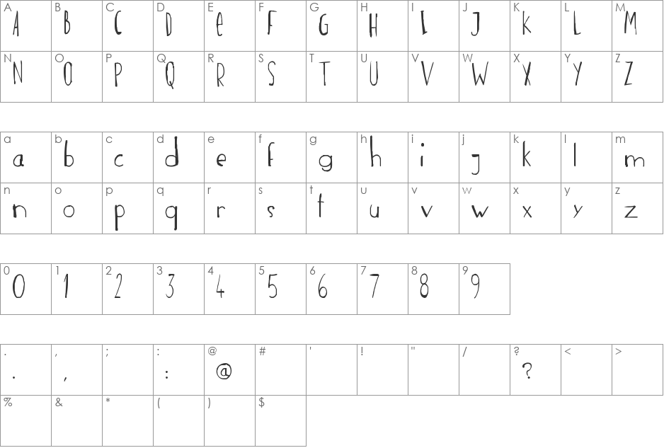 incognita font character map preview