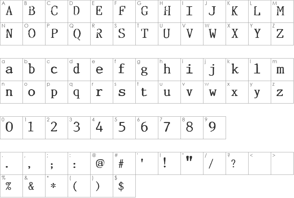 Incognitype font character map preview
