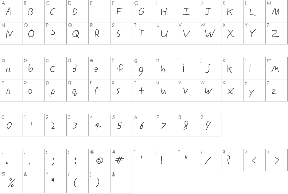 Inconsistent Print font character map preview