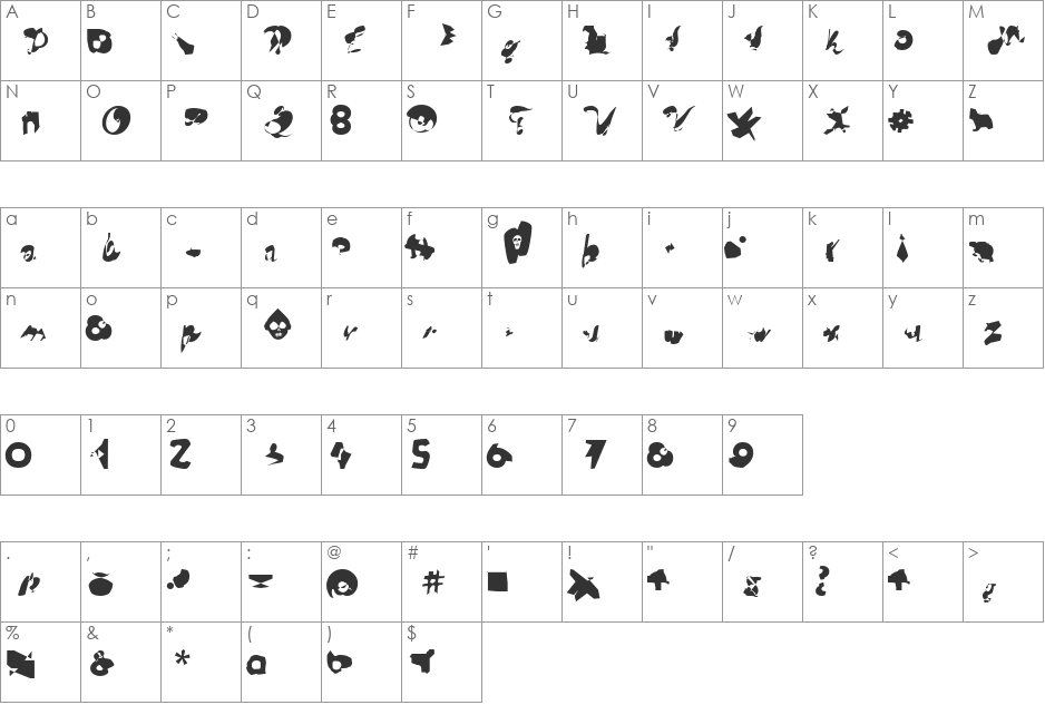 Incpot font character map preview