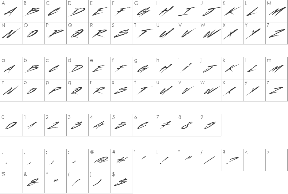 Indelible font character map preview