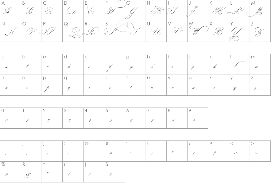 Indenture English Penman Demo font character map preview