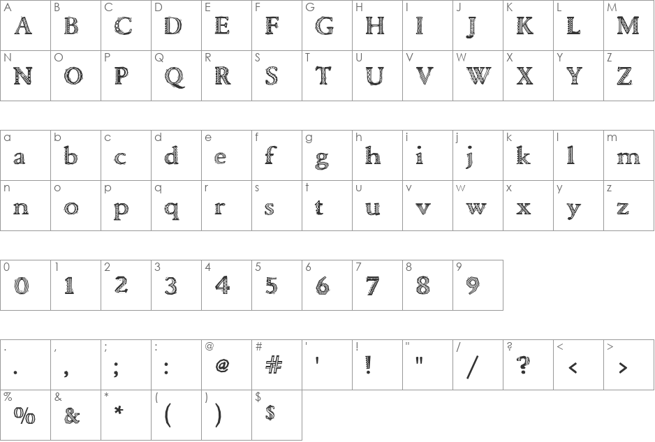 Indigo font character map preview