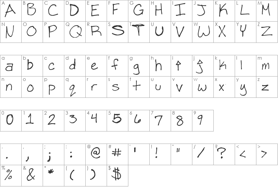 Indigo Unicor font character map preview