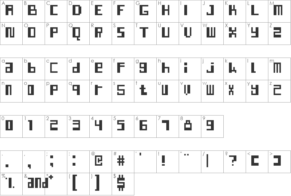 Indo-Malay Confrontation font character map preview