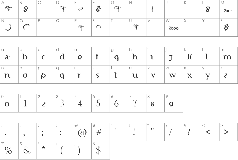 Indonesiana Serif ;) font character map preview