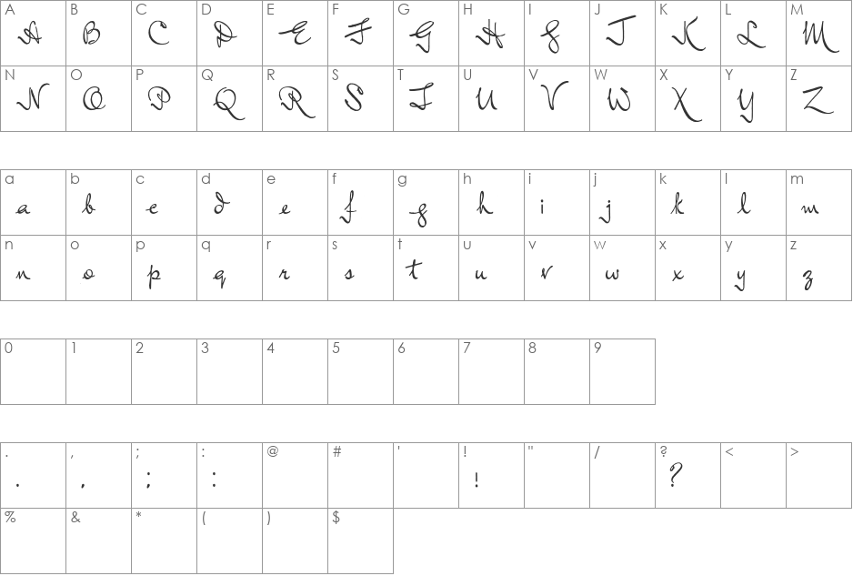 Inductive Resonance font character map preview