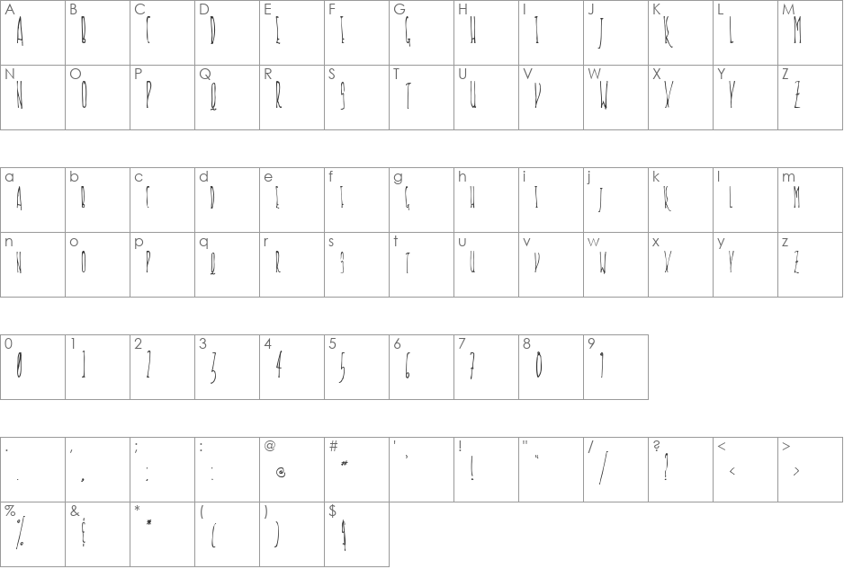 Industria font character map preview