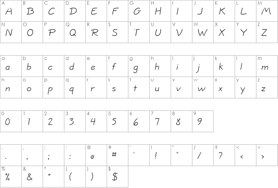Informa SSi font character map preview