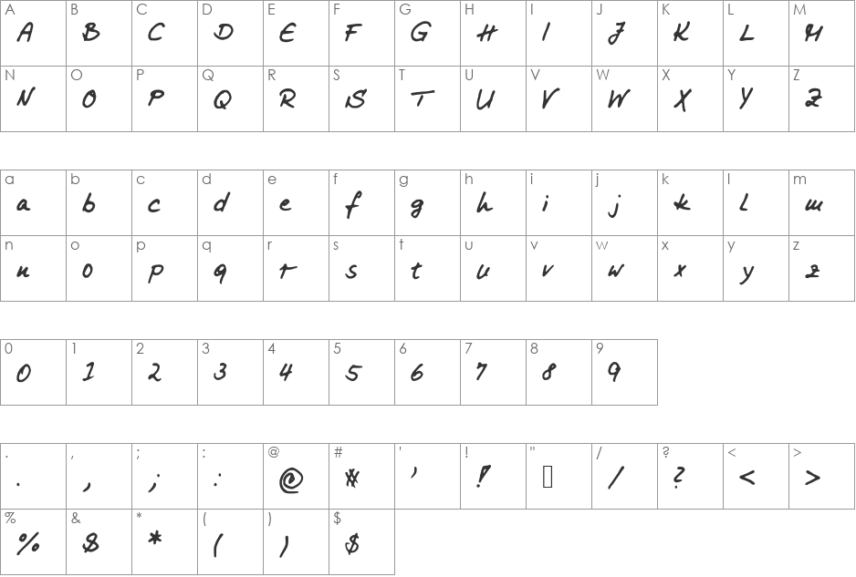 IngoFontduenn font character map preview