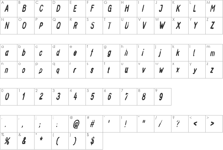 InkbleedCondensed font character map preview