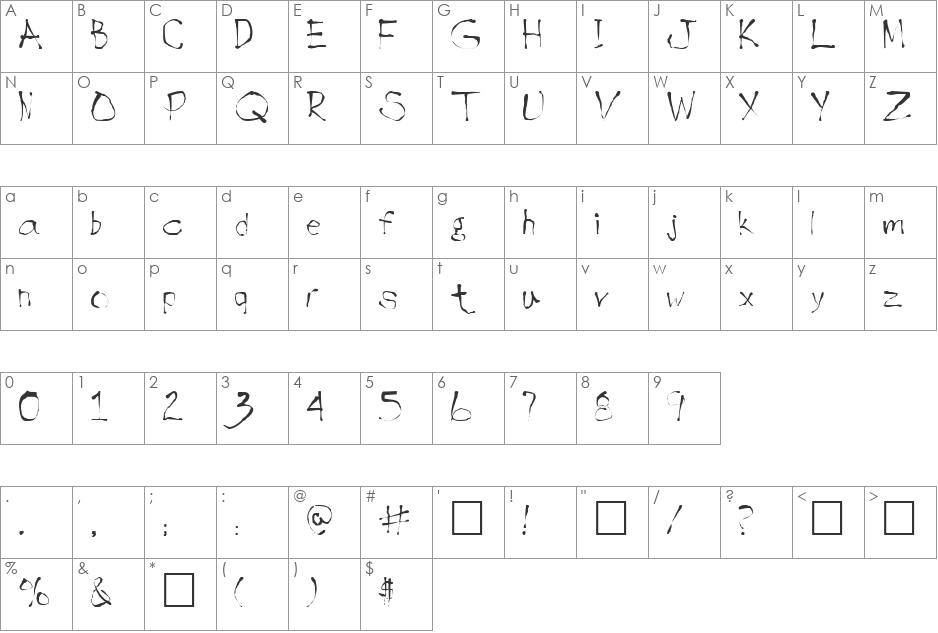 InkBlot font character map preview