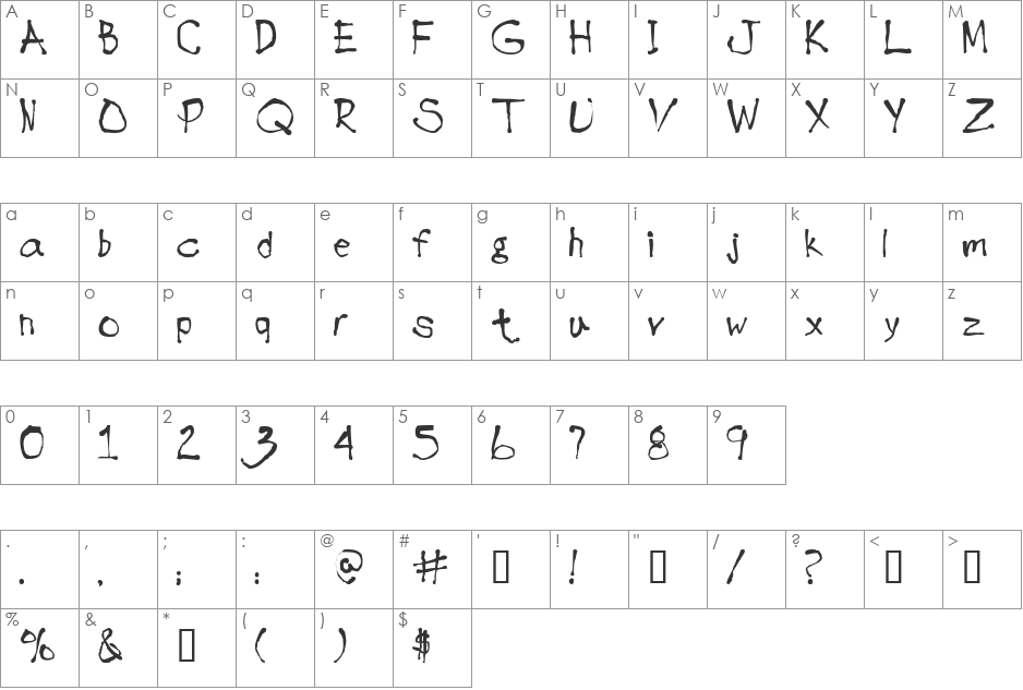 InkBlotScriptSSK font character map preview