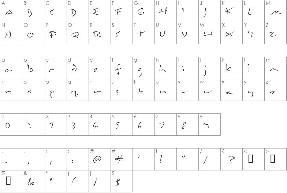 Inkburrow font character map preview