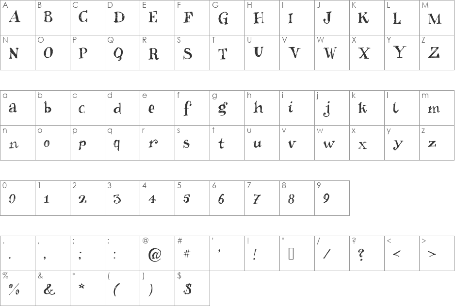 Inkies2 font character map preview