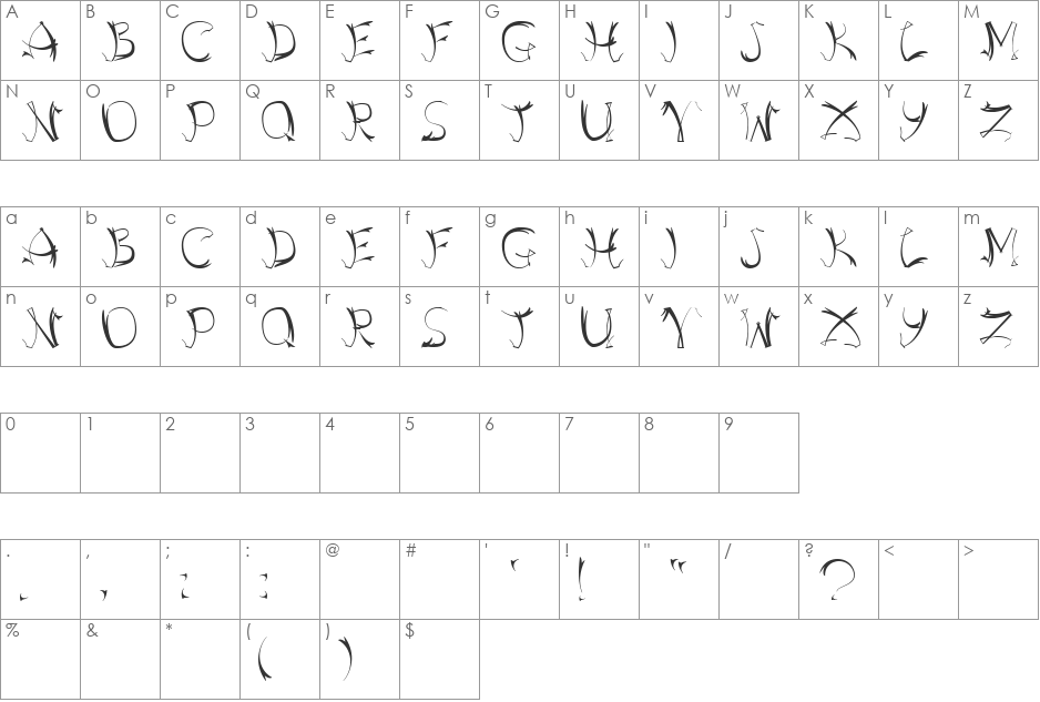 Inklings font character map preview