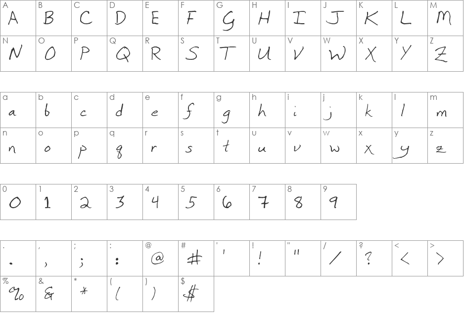 Inkpen Scribble font character map preview