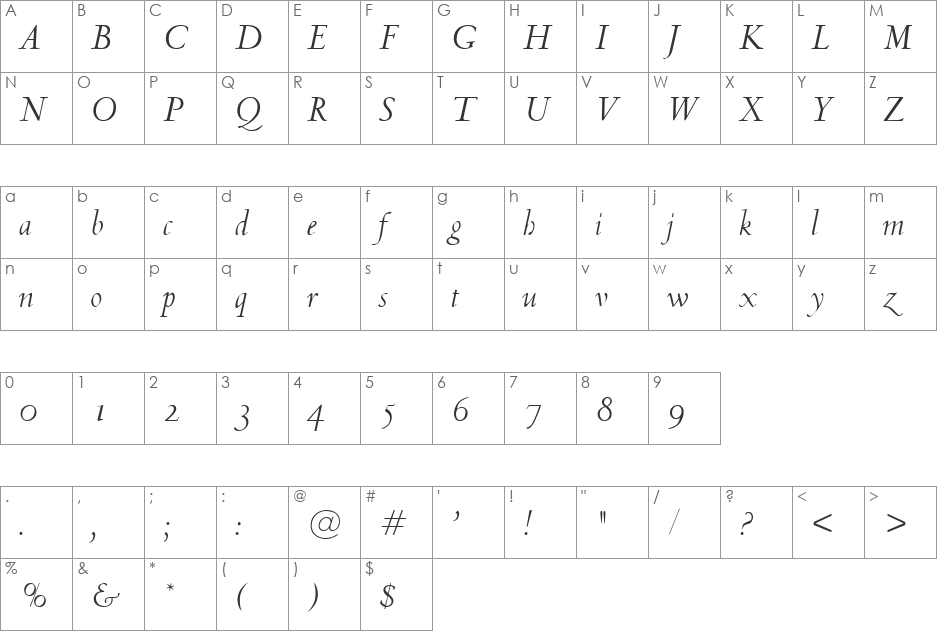 ArmandItalic font character map preview