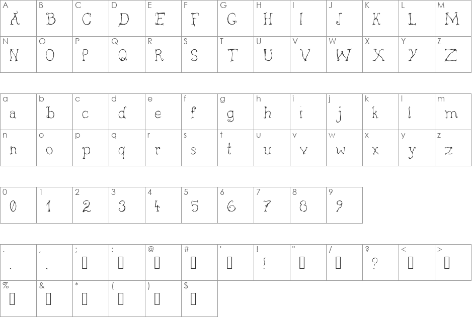 inky font character map preview