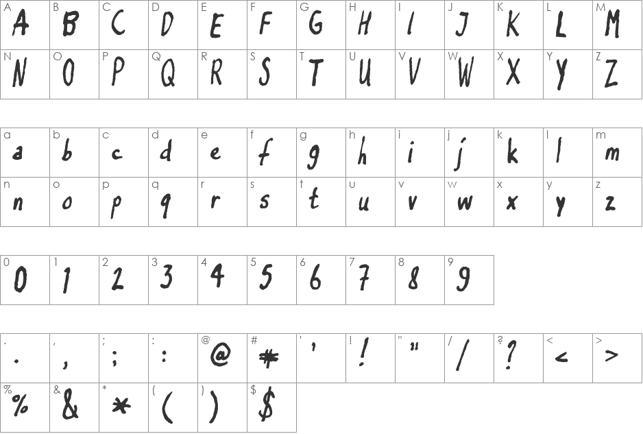 inkyflutterby font character map preview