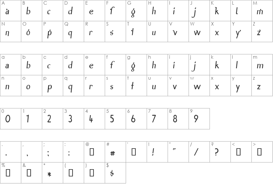 Inn font character map preview