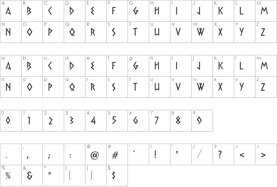 Inscript font character map preview