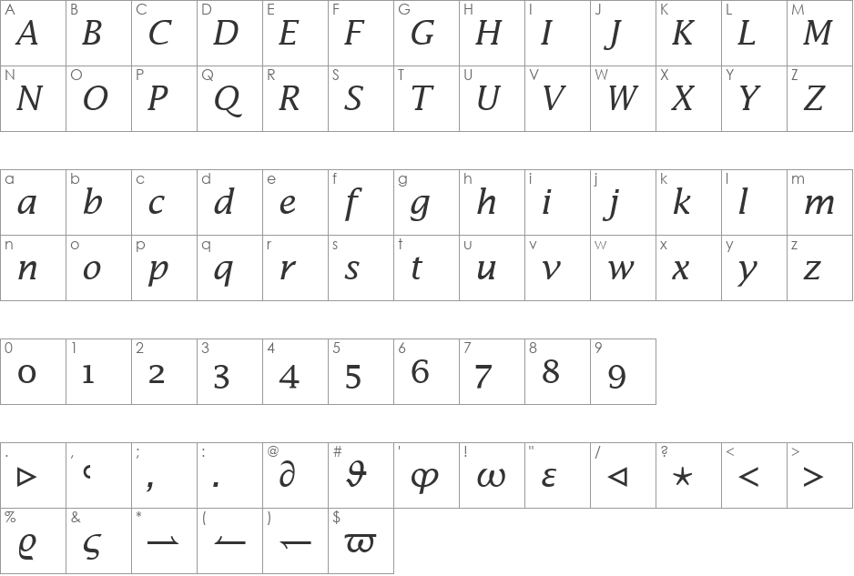 Insight Math SSi font character map preview