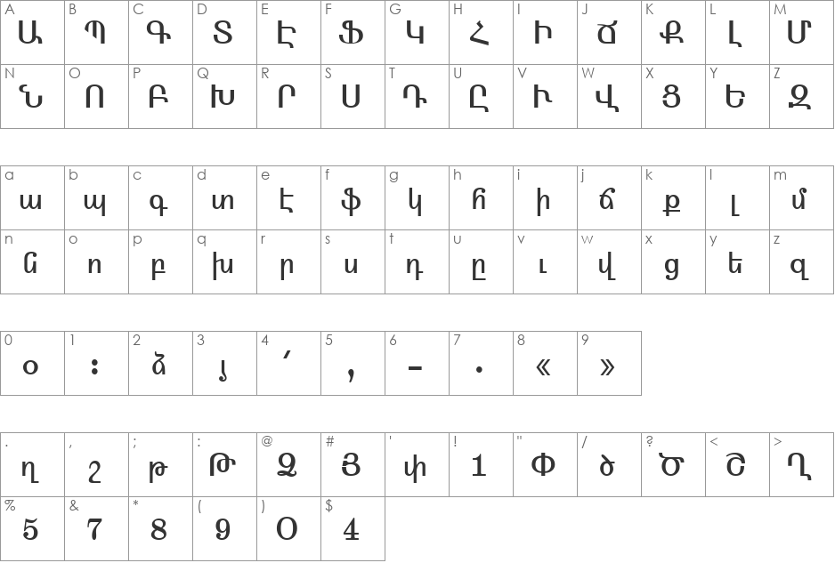 ArmFixed font character map preview