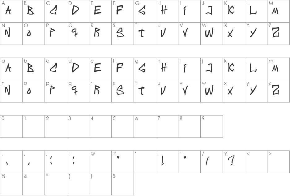Intens writings font character map preview