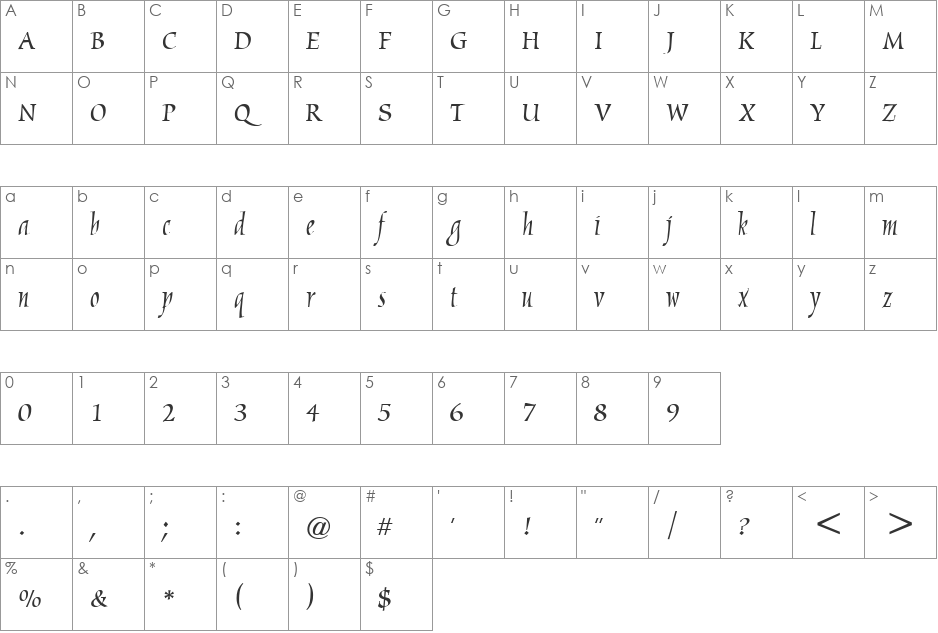Armmarigold font character map preview