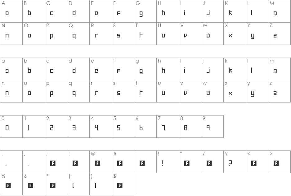 Intercorp II font character map preview