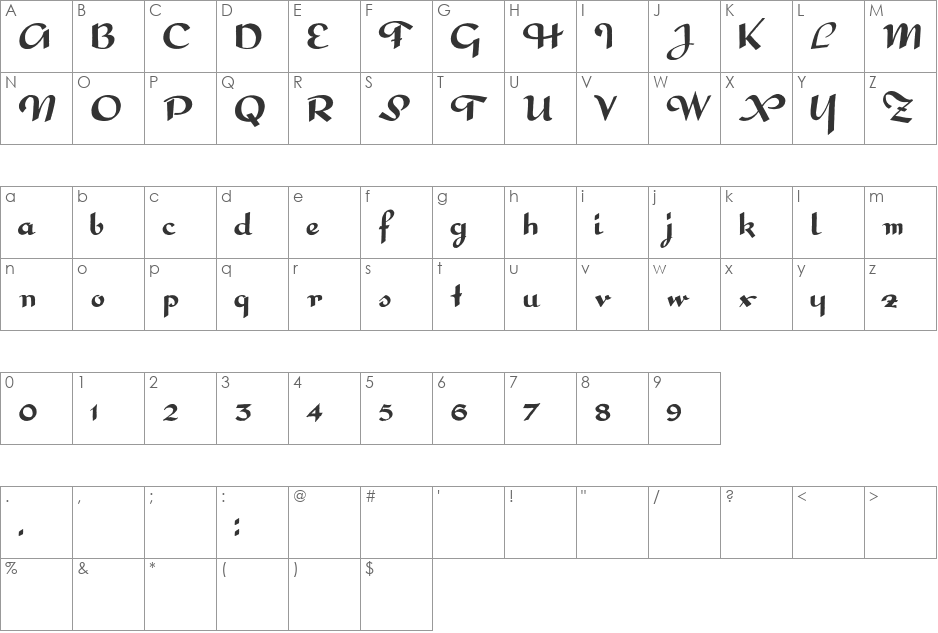 Interdite Script font character map preview