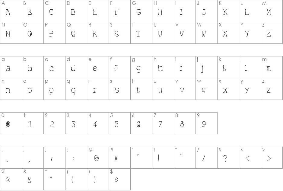 Internet font character map preview