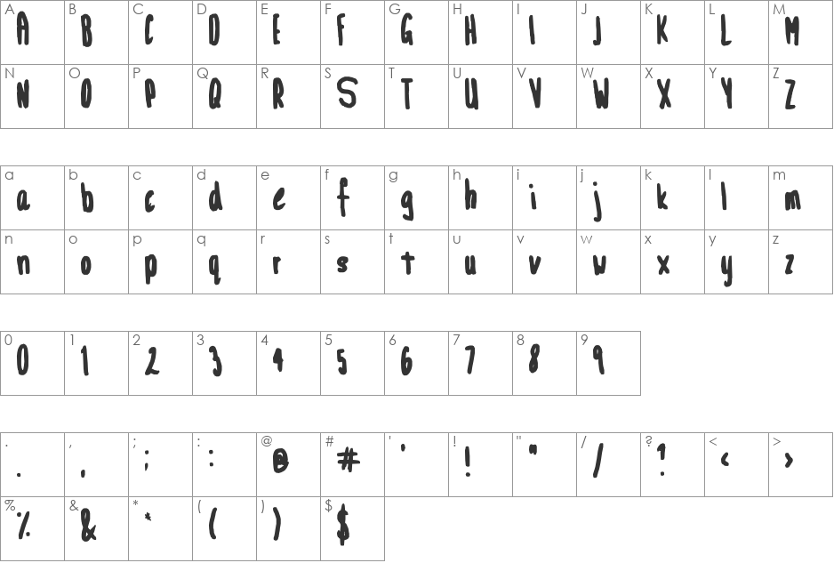 Internet Is Down font character map preview