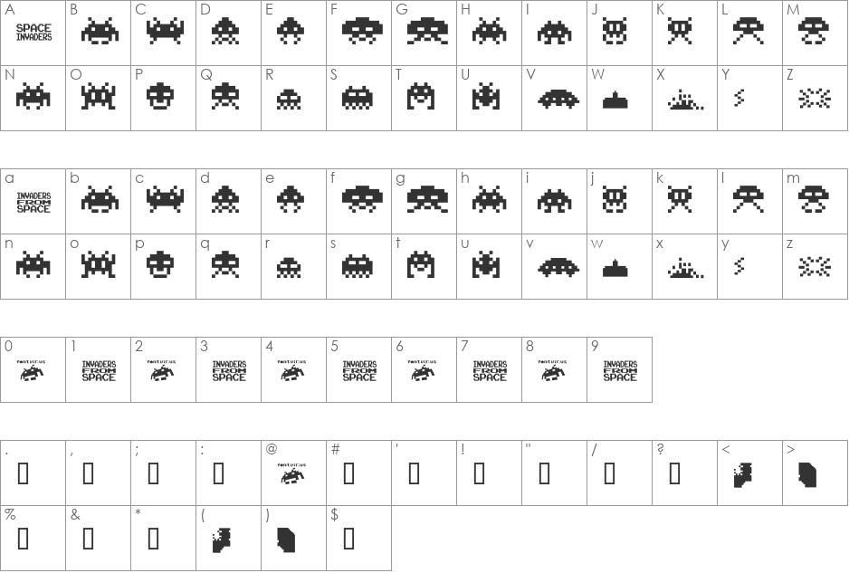 invanders from space font character map preview
