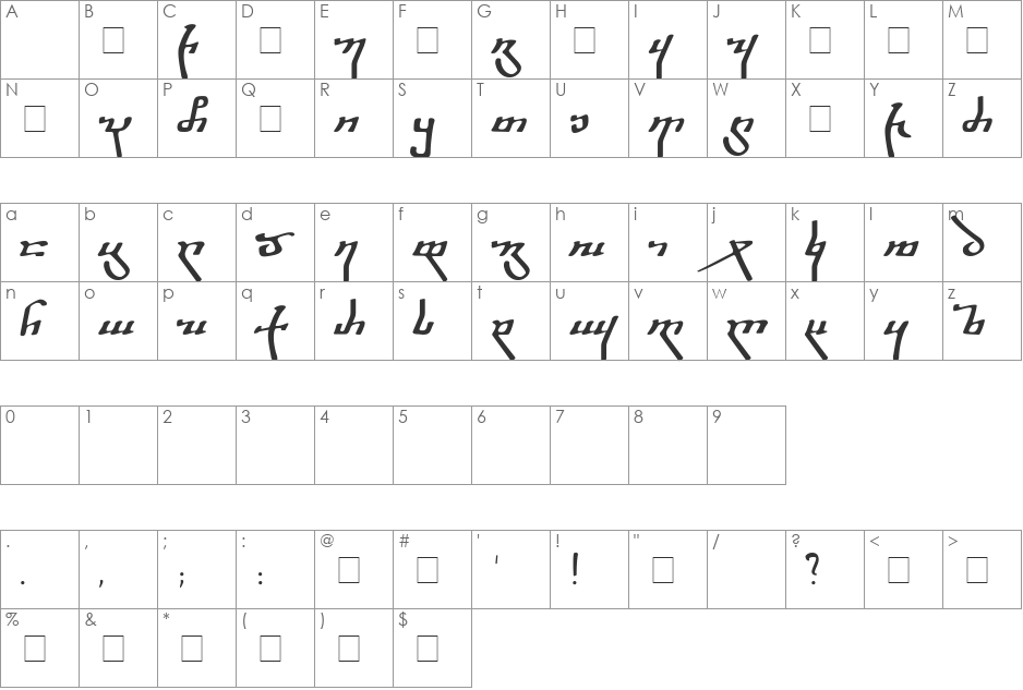 ioane font character map preview
