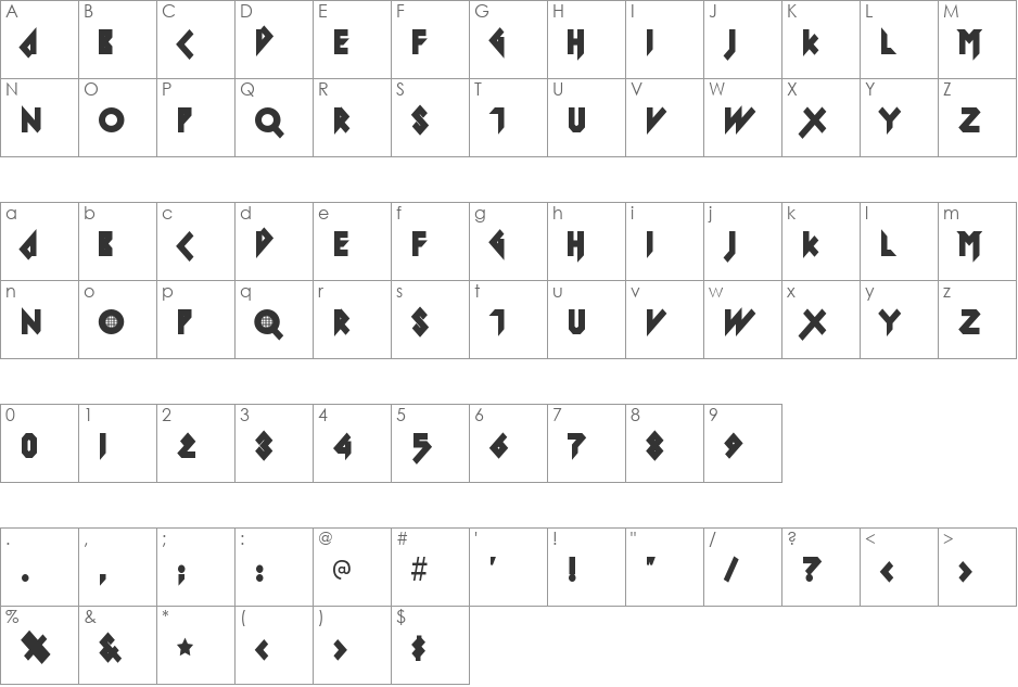 Iomanoid font character map preview