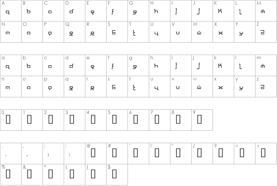 ion font character map preview