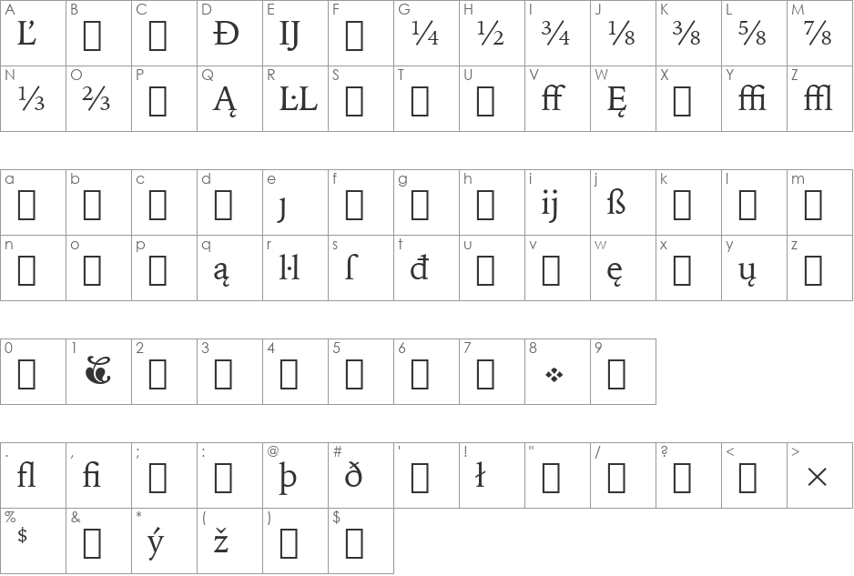 IowanOldSt Ext BT font character map preview